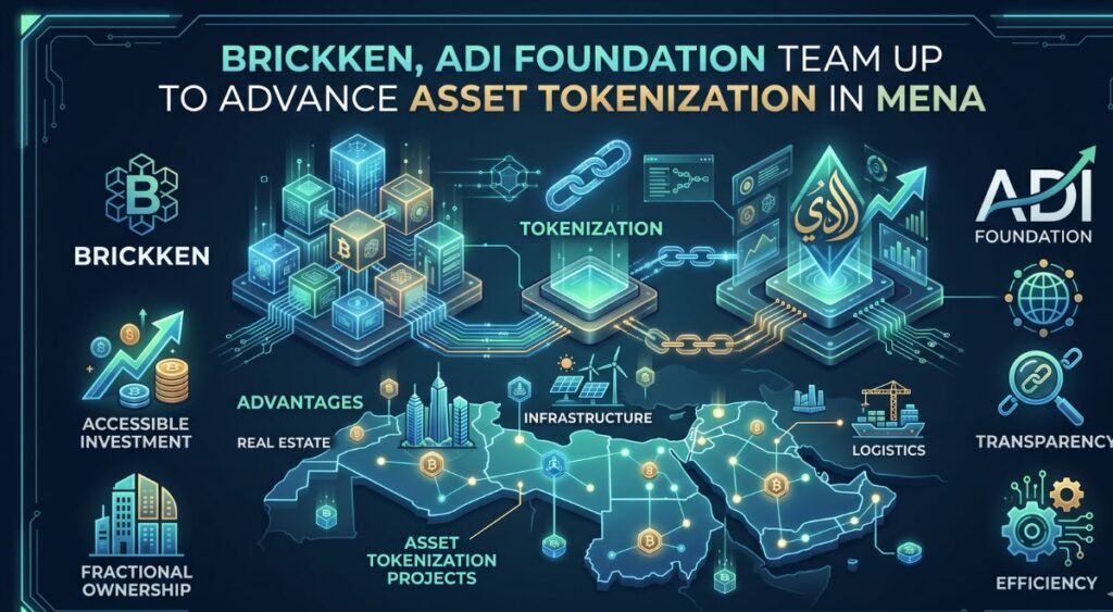 Tokenization in MENA