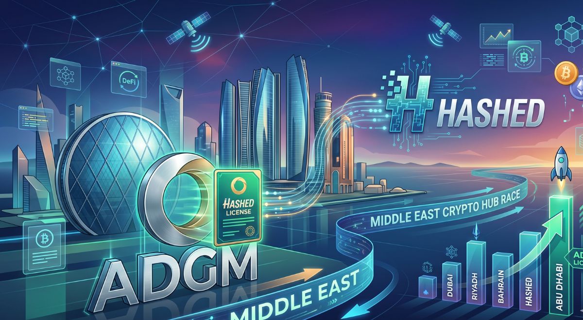 ADGM License